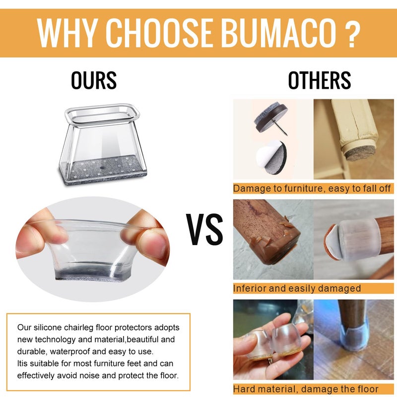 BUMACO واقيات أرجل الكرسي من BUMACO، واقيات أرجل الكرسي المستطيلة للأرضيات الصلبة، أغطية سيليكون لحماية الأرضيات (شفاف-20 قطعة، مستطيل مقاس L (المحيط: 5 بوصات ~ 5-7/8 بوصات)) - Image 4